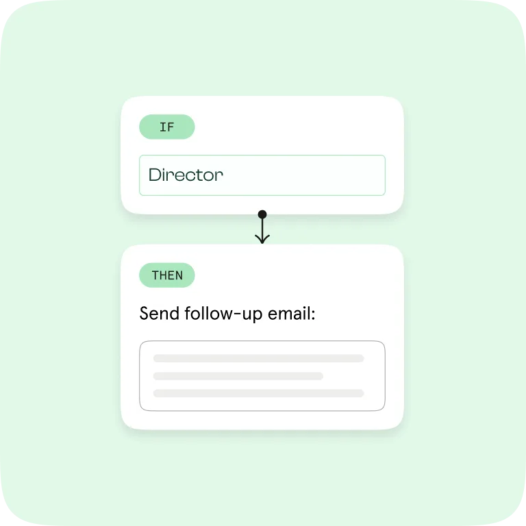 Hubspot -Content grid 1